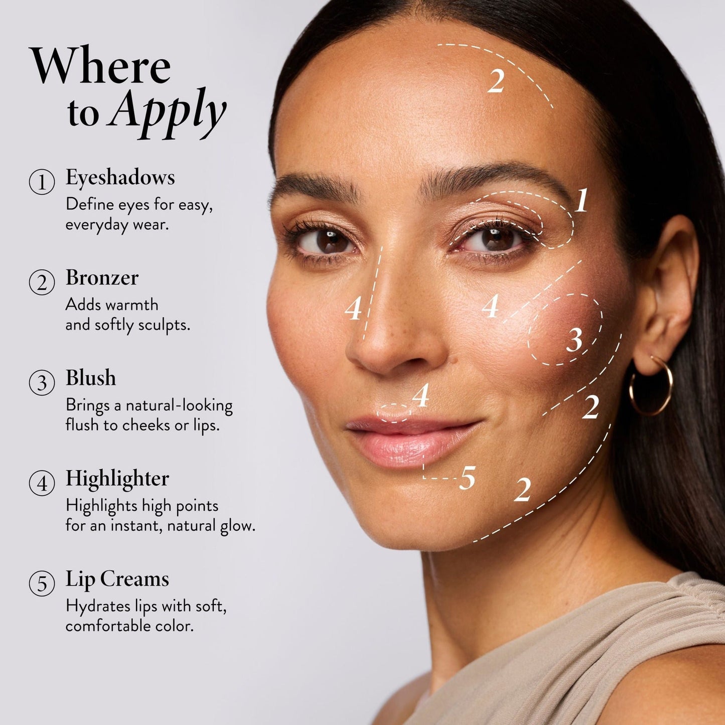 Best of the Best Cream Full Face Basics