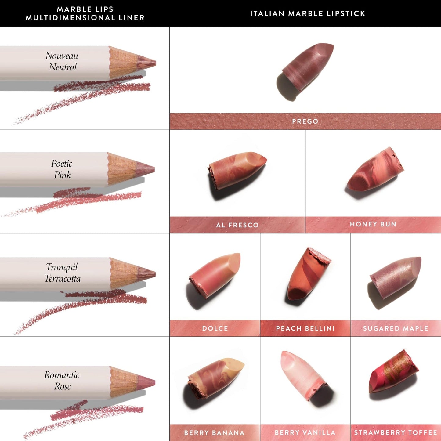 Marble Lips Multidimensional Liner